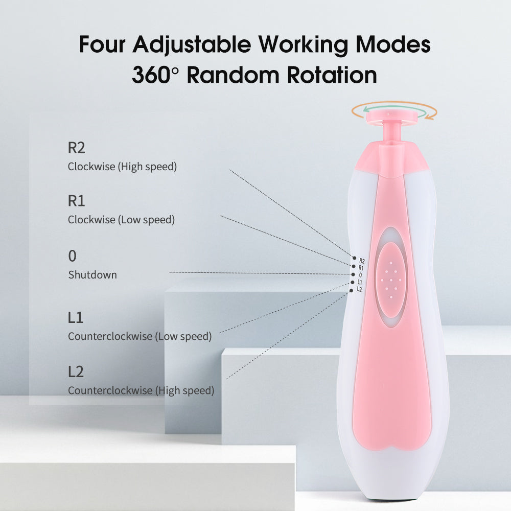 Premium Electric Baby Nail Trimmer – Safe, Quiet & Gentle Care