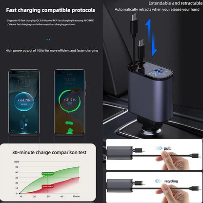 universal fast mobile charger for iPhone and Samsung in car