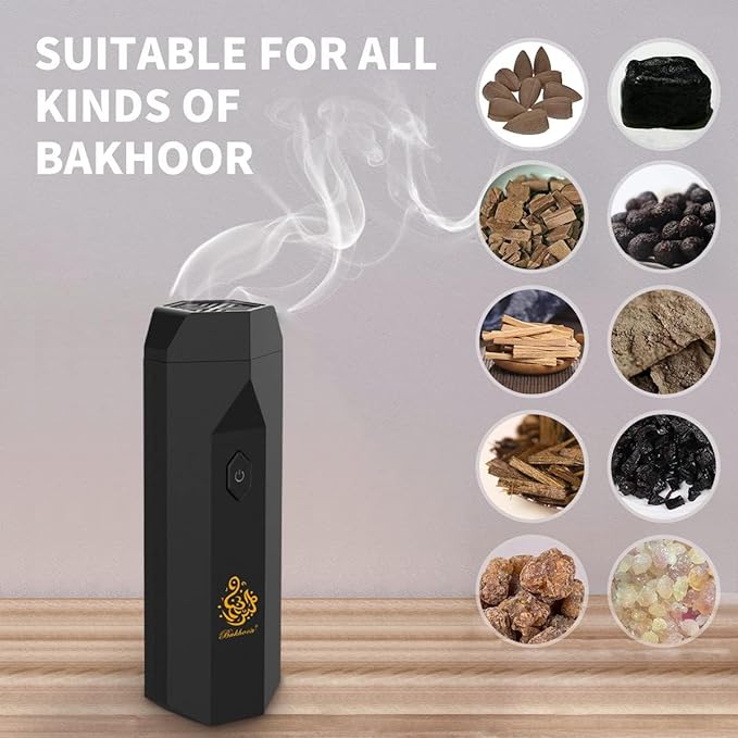 Black bakhoor burner with images of various types of bakhoor around it on a wooden surface.