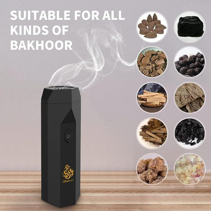 Black bakhoor burner with images of various types of bakhoor around it on a wooden surface.