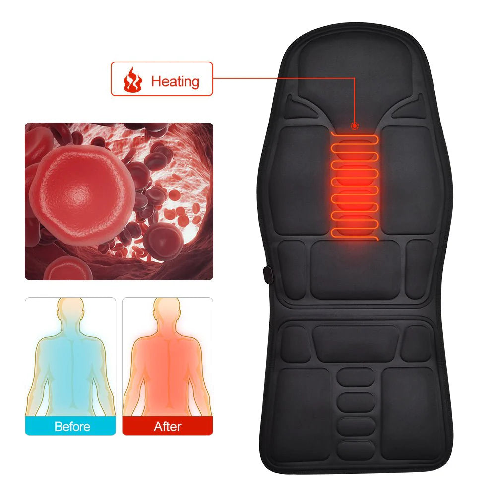 Premium Heated Vibration Massage Seat Topper – Full Body Relief for Home, Office & Car