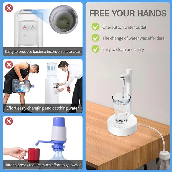 Smart 7 Levels Quantitative Water Pumping Features and Buttons