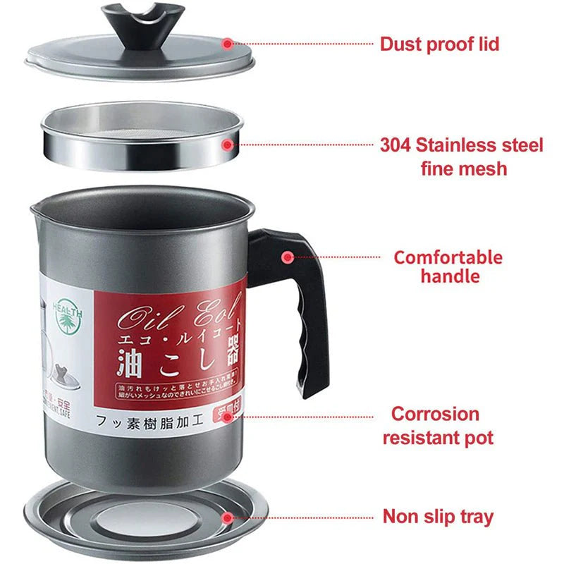 Parts Breakdown of Stainless Steel Oil Strainer Pot